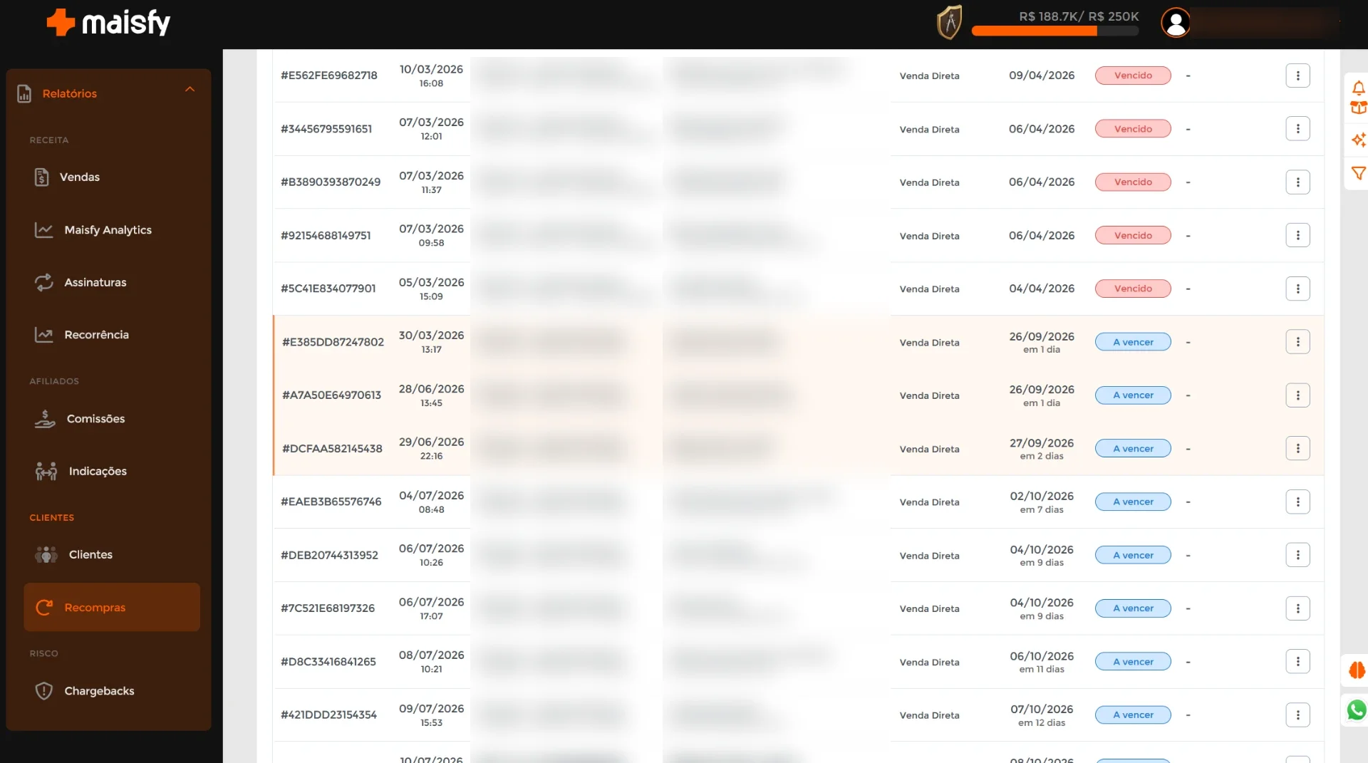 Relatório de recompras da Maisfy com status vencido e a vencer