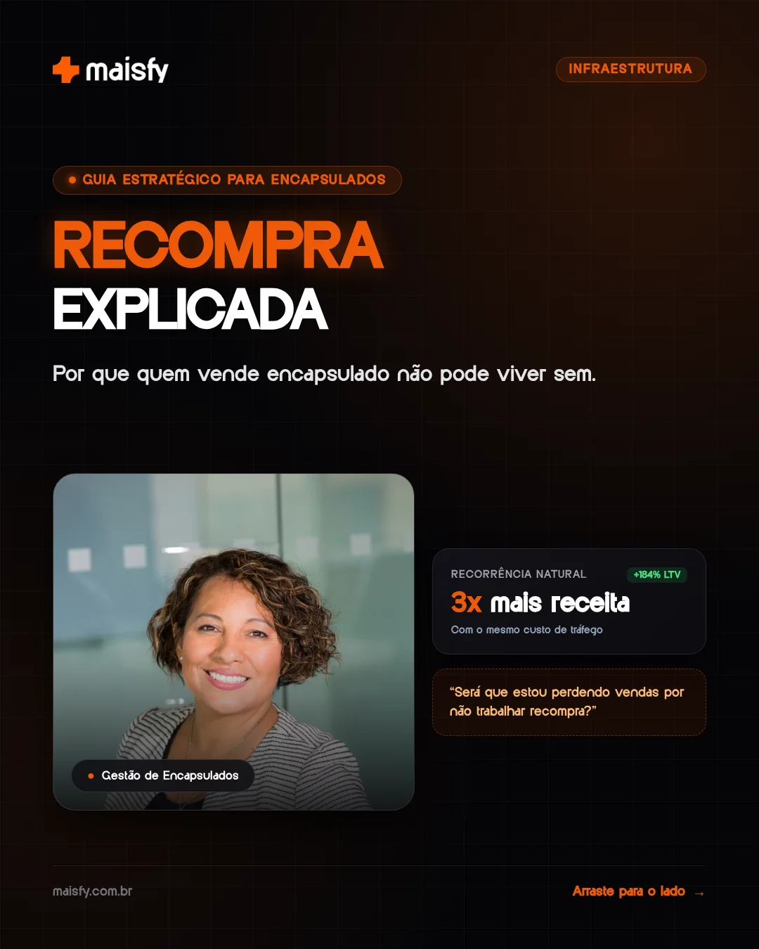 Recompra explicada, slide 1 de 10