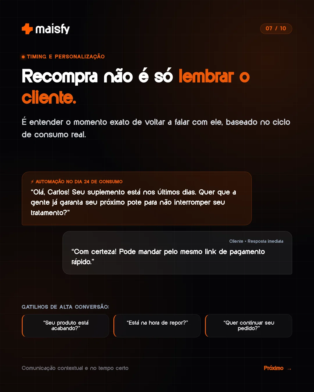 Recompra explicada, slide 7 de 10